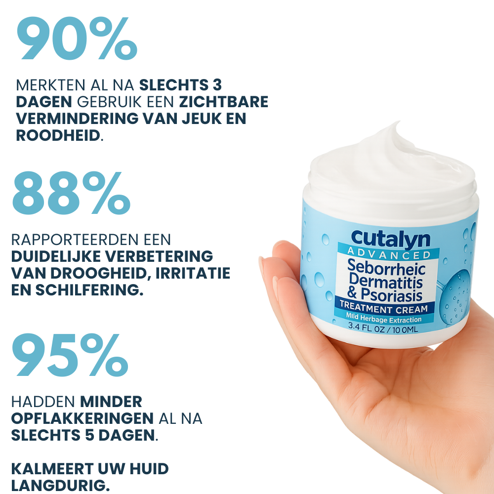 Cutalyn DermaRust® ⎜ Intensieve Kalmerende Verzorging voor Baard & Hoofdhuid